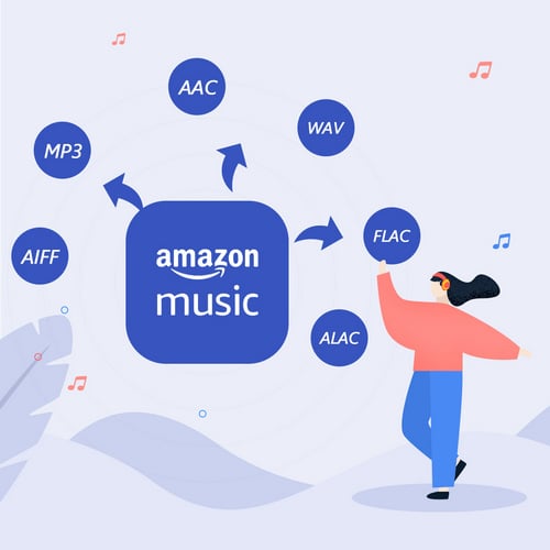 download amazon music to mp3/aac/flac/wav